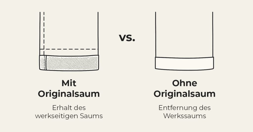 Schematische Darstellung der beiden Methoden zum Kürzen einer Jeans: links mit Erhalt des Originalsaums, rechts klassisch ohne Originalsaum.